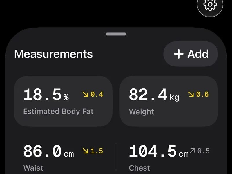 Estimated body fat of 18.5% beside weight, waist and chest in Shapen