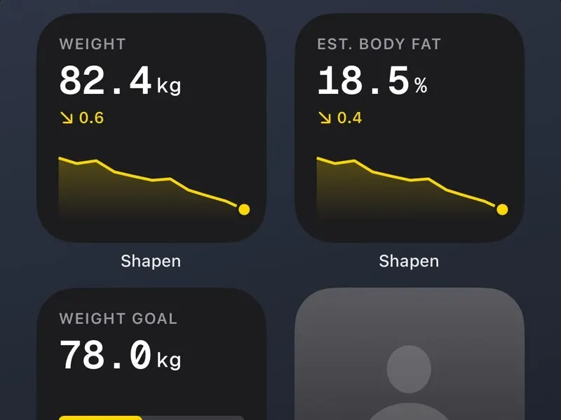Shapen widgets on the Home Screen: weight and estimated body fat trends