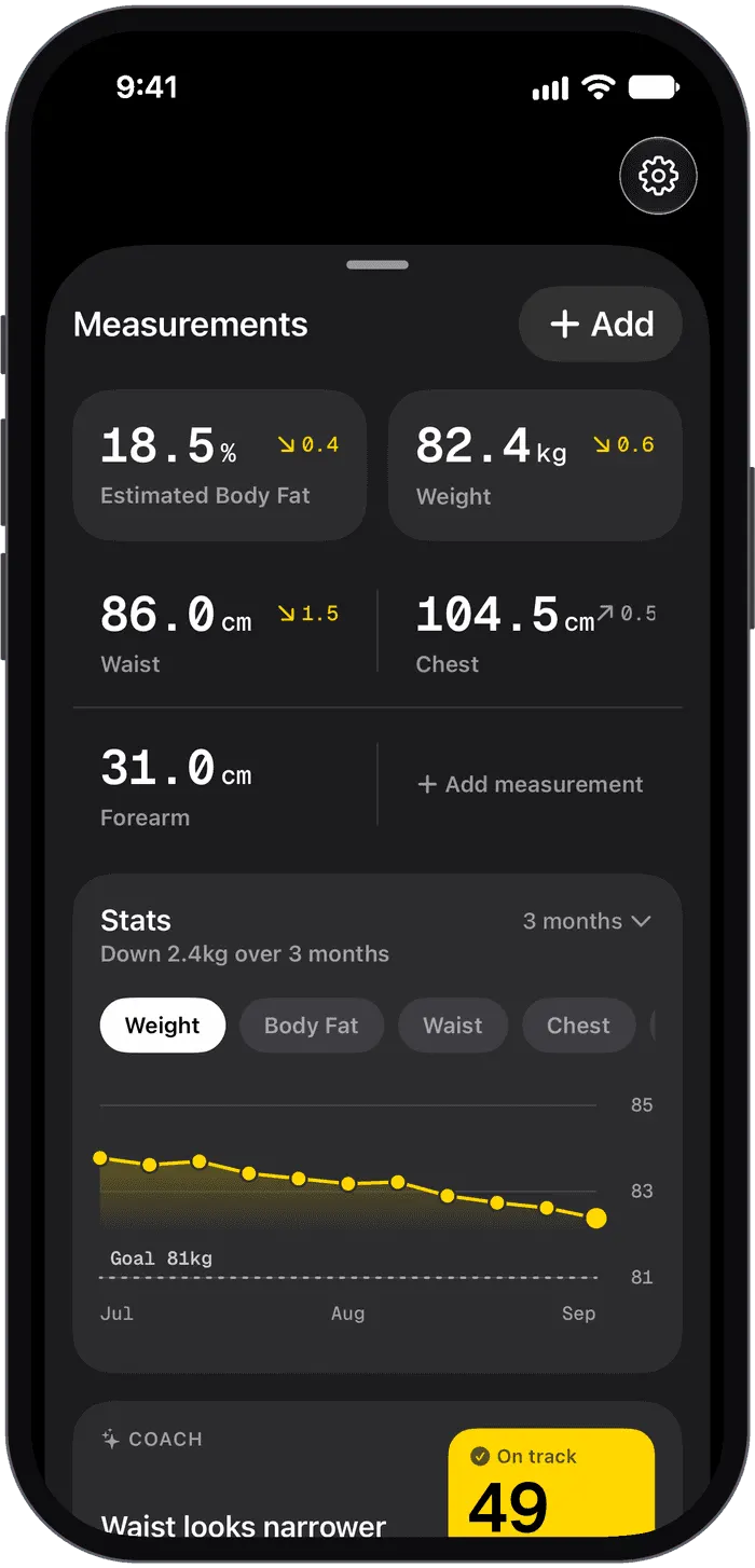 Shapen measurements: estimated body fat 18.5%, weight 82.4 kg, waist, chest and forearm, with a weight chart toward an 81 kg goal